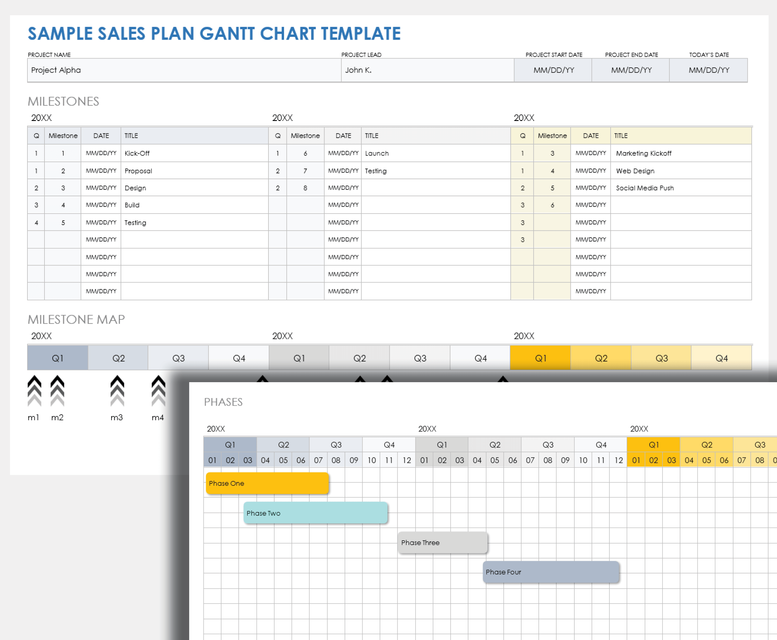 Sales Plan Gantt Chart Template Example