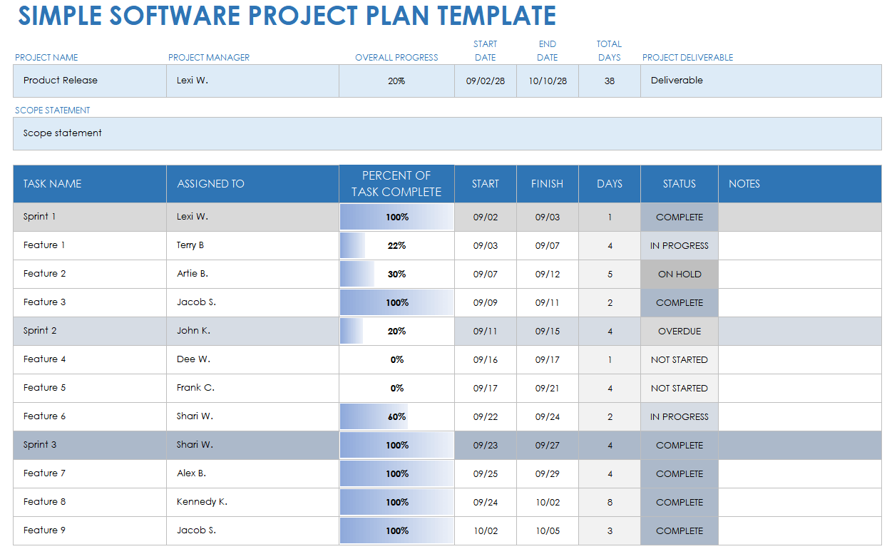 Simple Software Project Plan Template