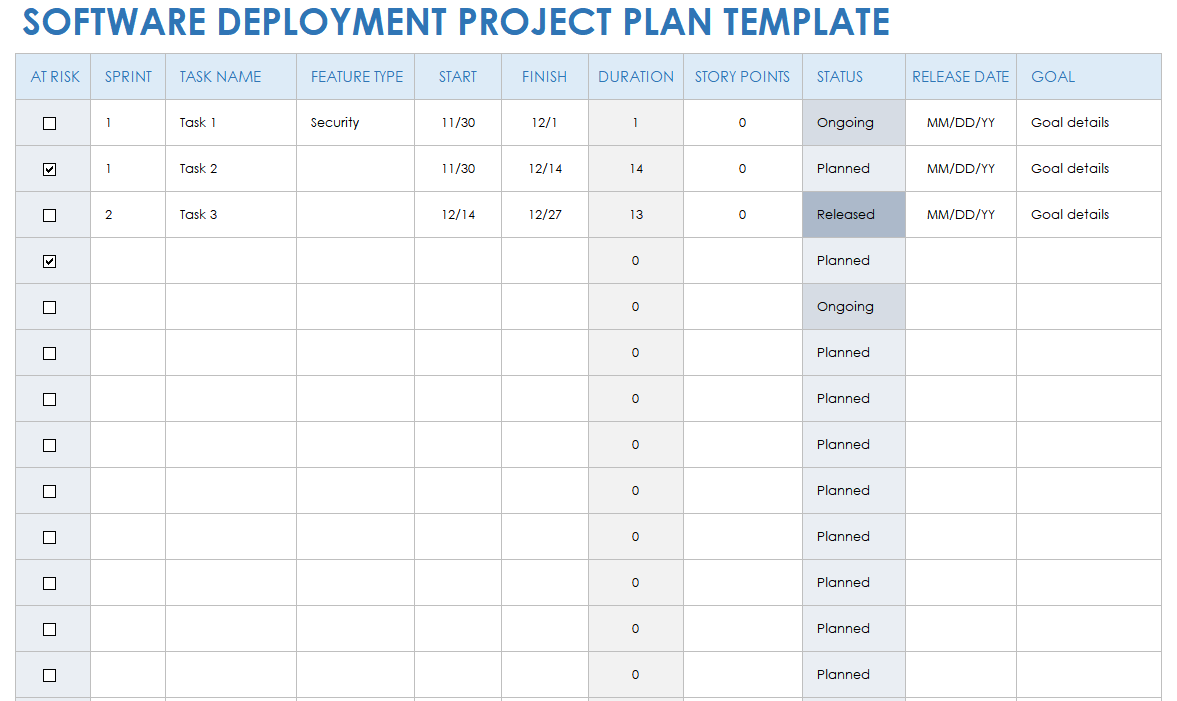 Software Deployment Project Plan Template