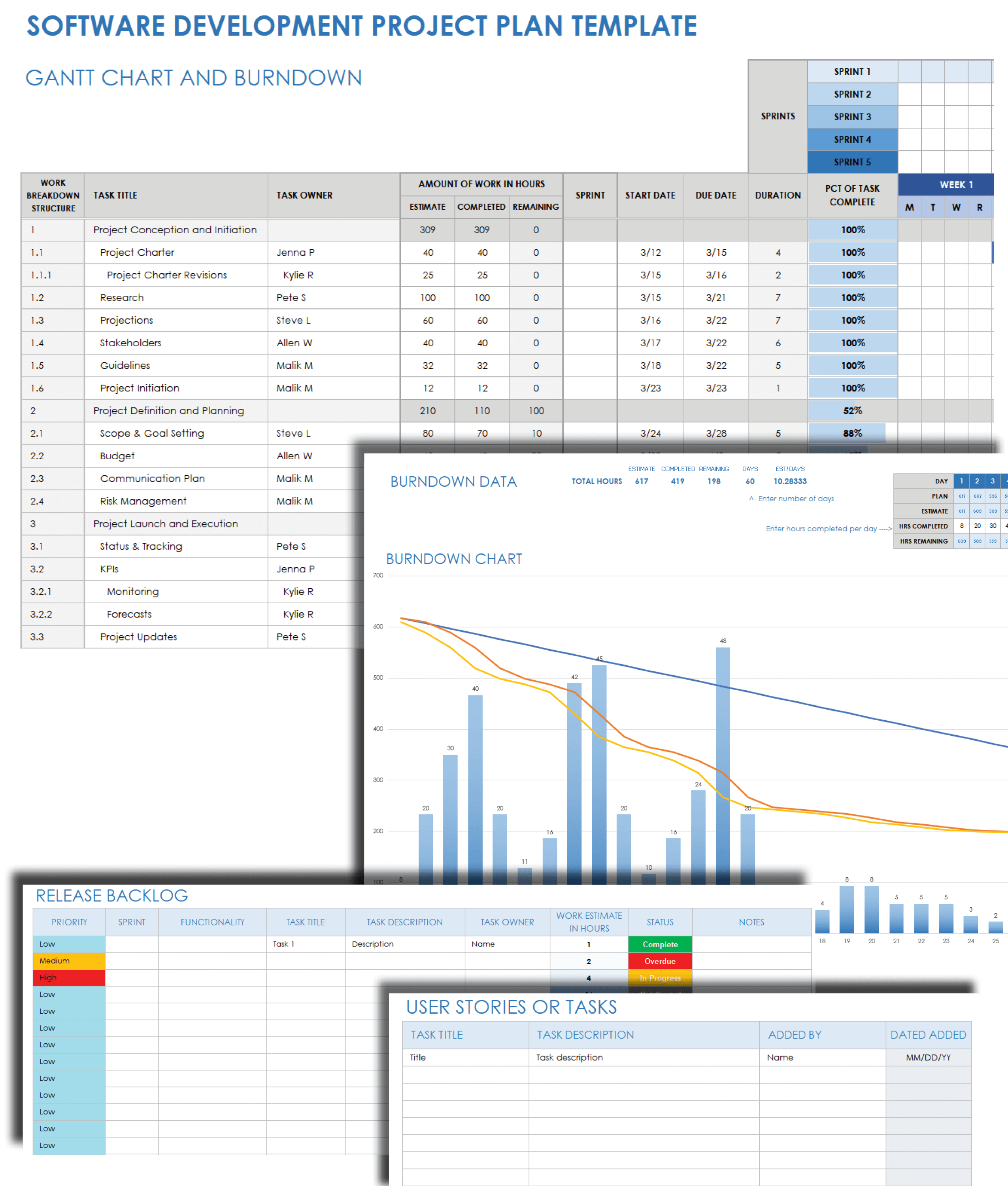 free-software-project-plan-templates-smartsheet