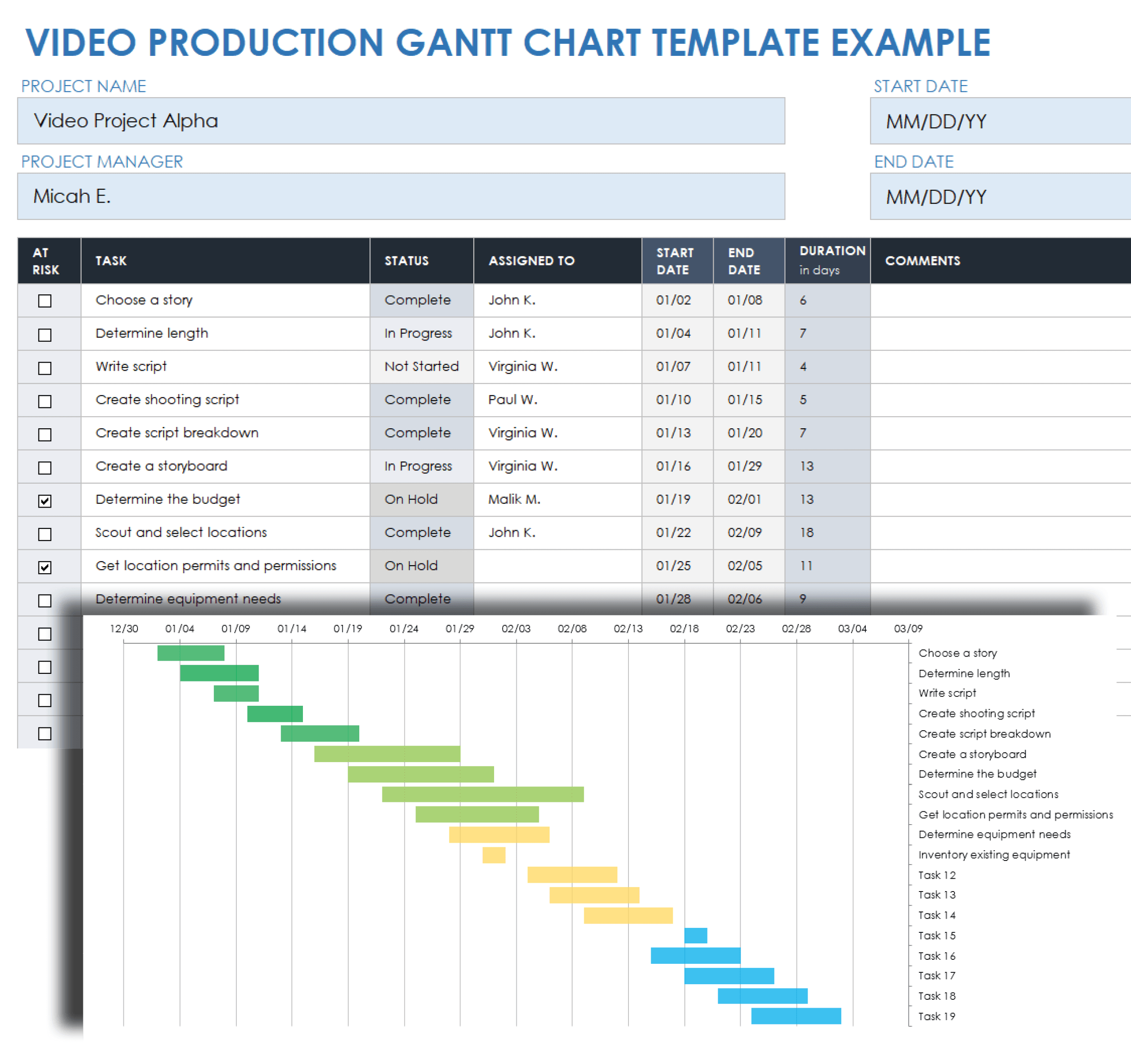 Video Production Gantt Chart Template Example