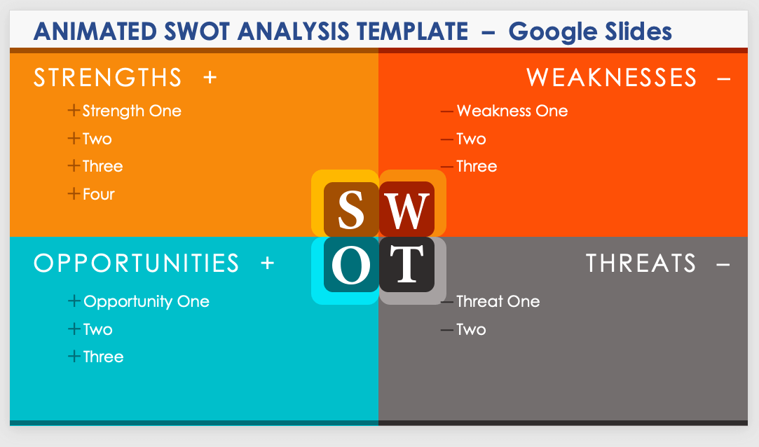 Animated SWOT Analysis Template Google Slides