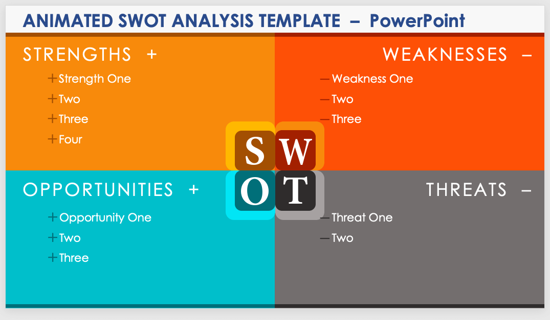 Animated SWOT Analysis Template Powerpoint