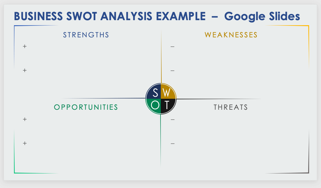 Business SWOT Analysis Template Google Slides