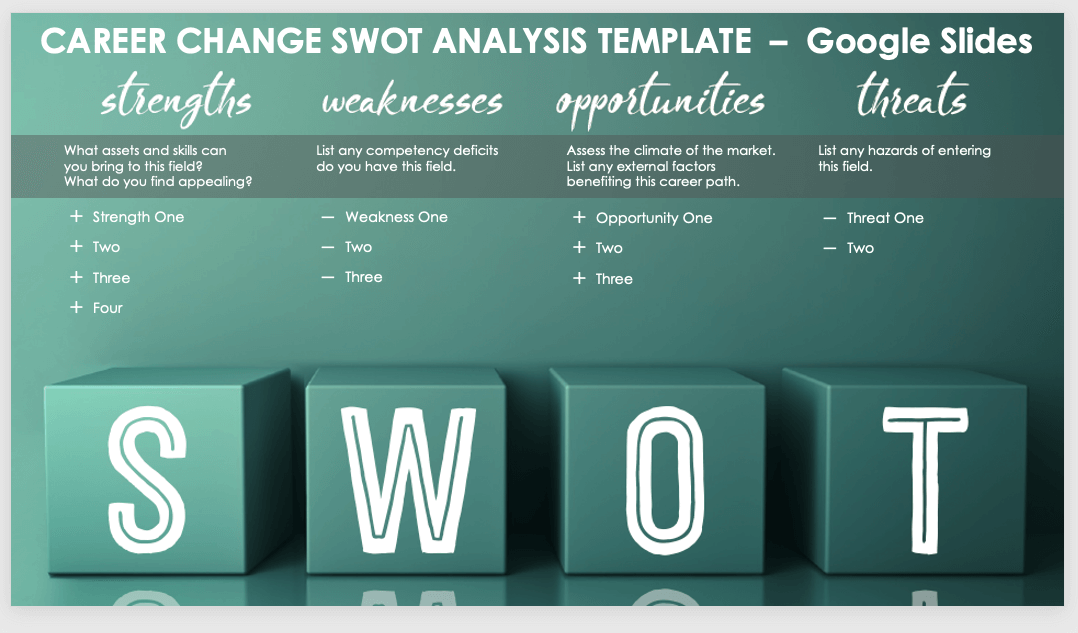 Career Change SWOT Analysis Template Google Slides