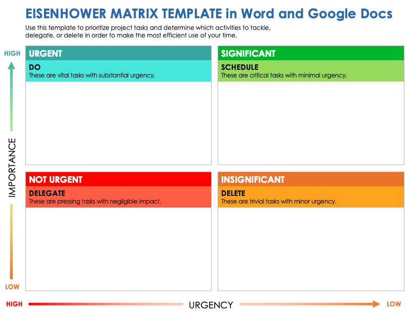 Eisenhower Matrix Template in Word and Google Docs