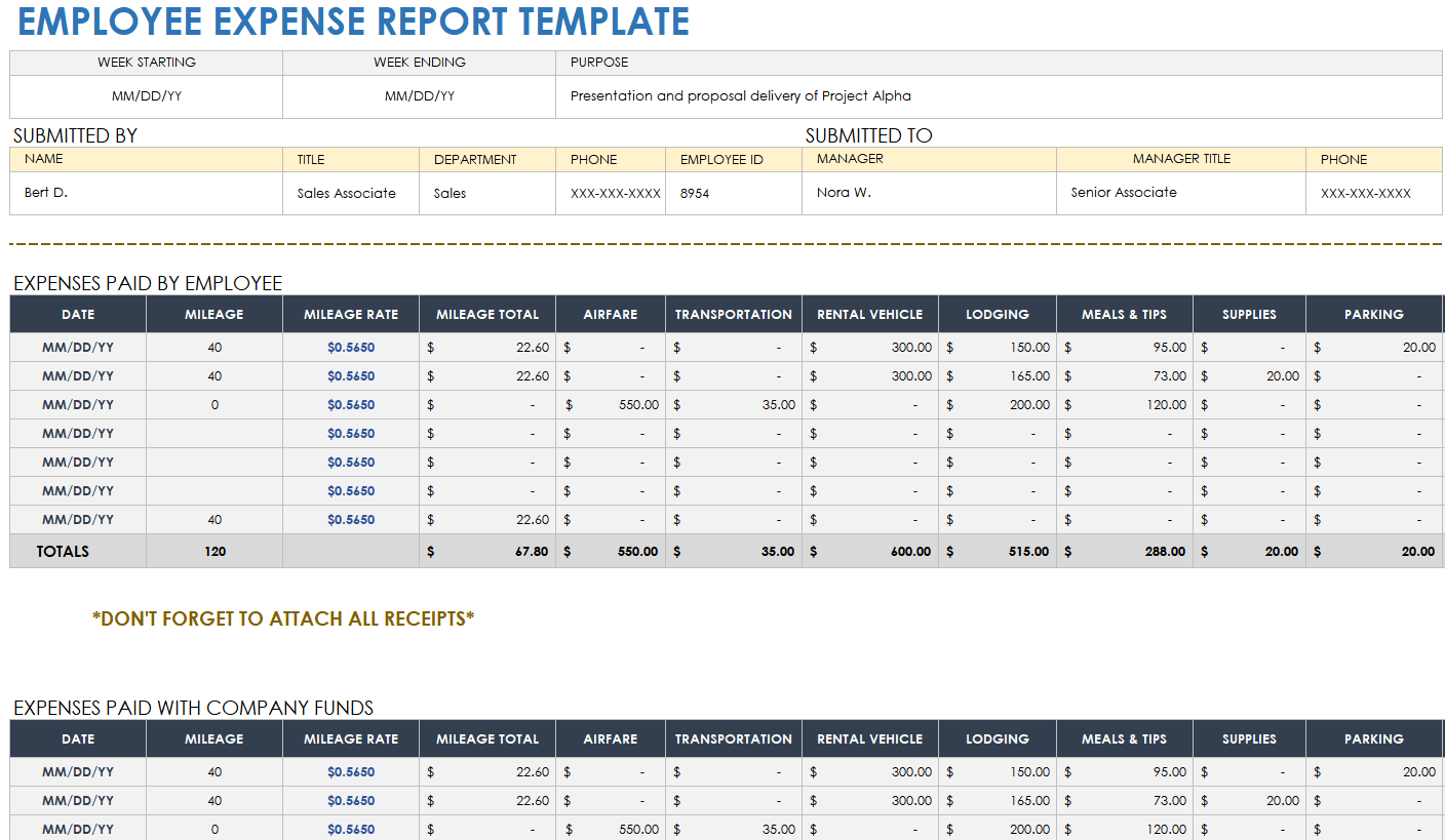 Employee Expense Report with Mileage Template