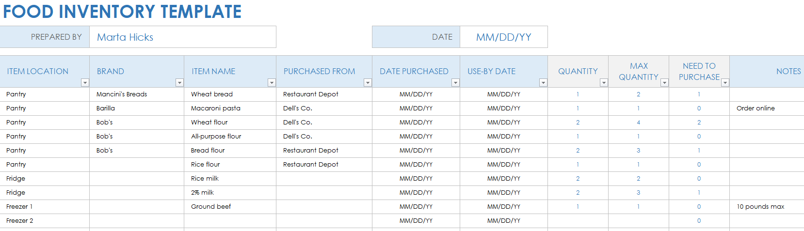 Food Inventory Template