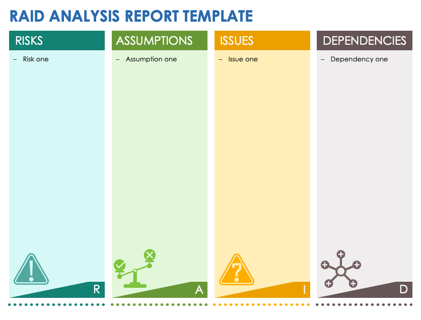 RAID Analysis Report Template