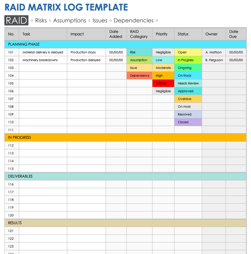 RAID Matrix Log Template