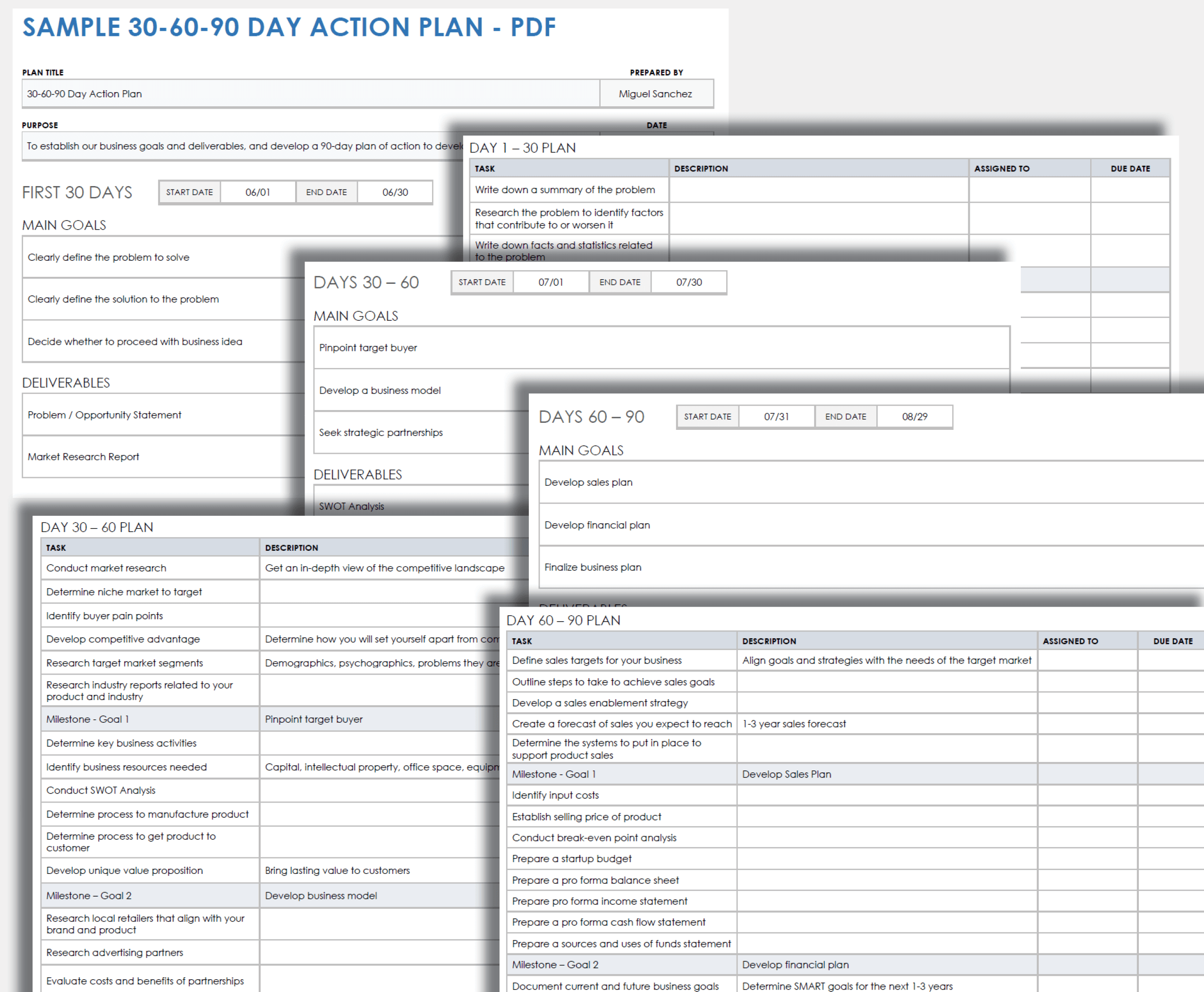30-60-90 Day Action Plan Template Sample