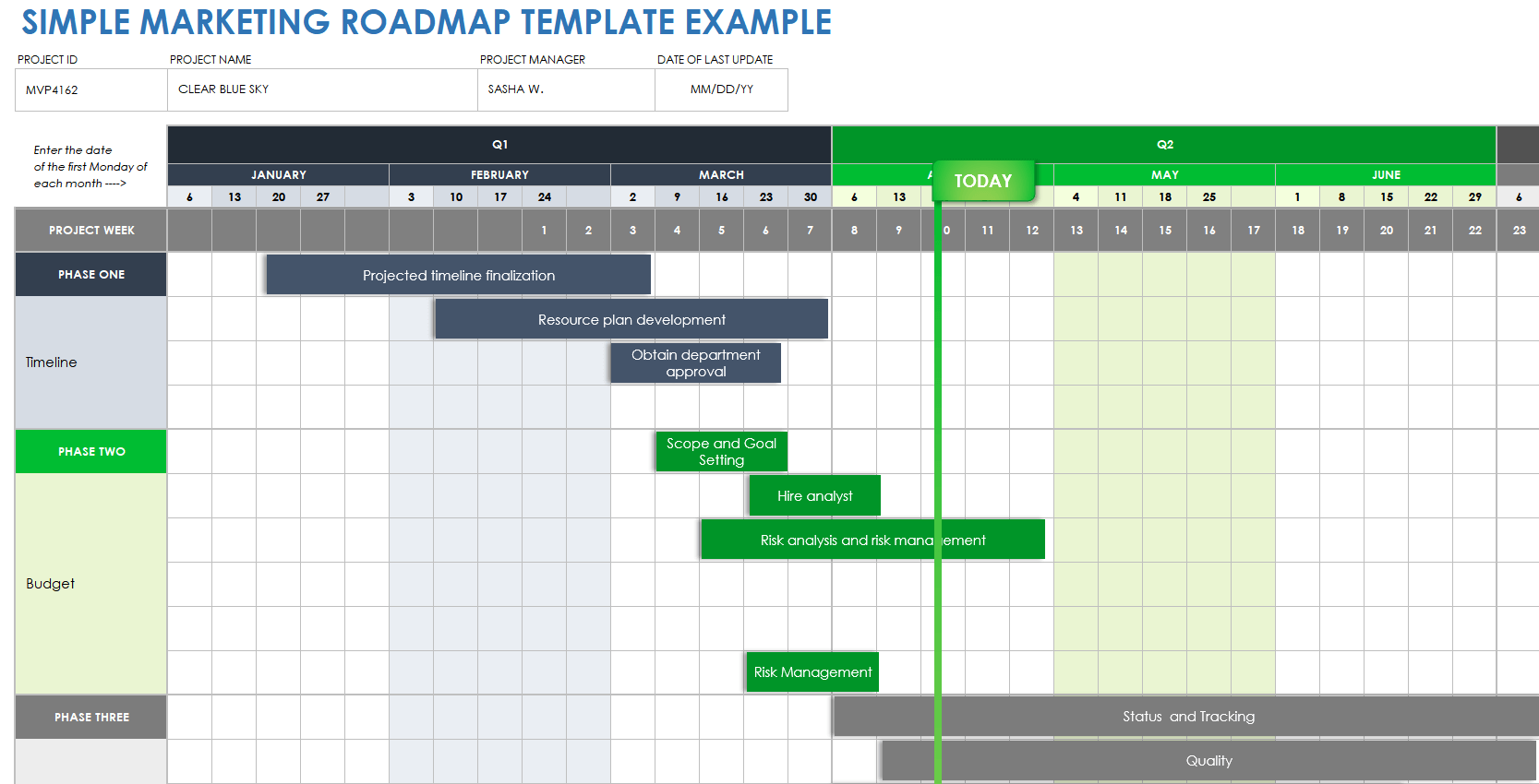 Simple Marketing Roadmap Template Exampe