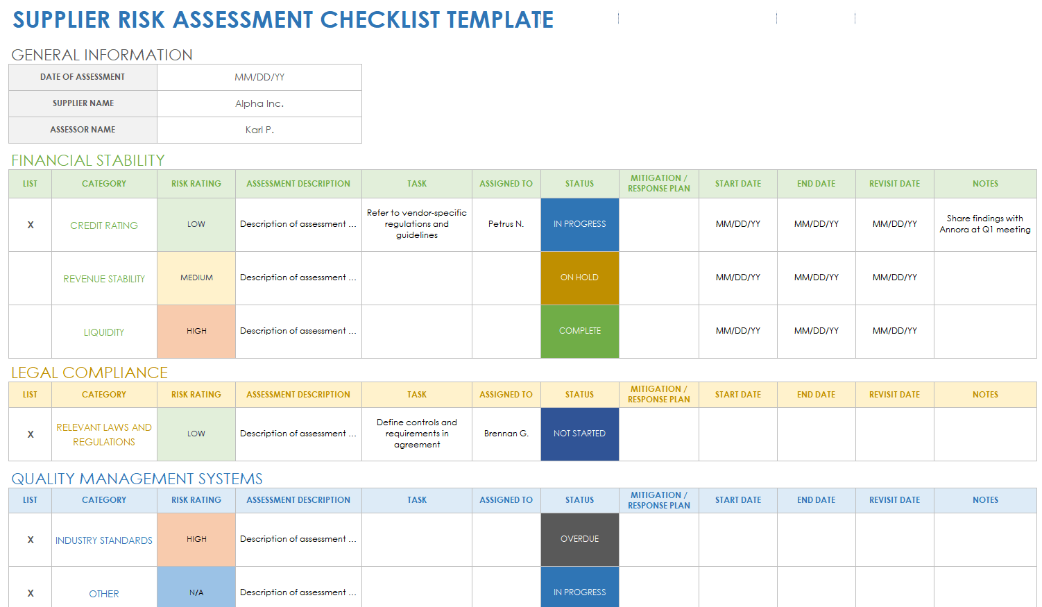 Supplier Risk Assessment Checklist Template