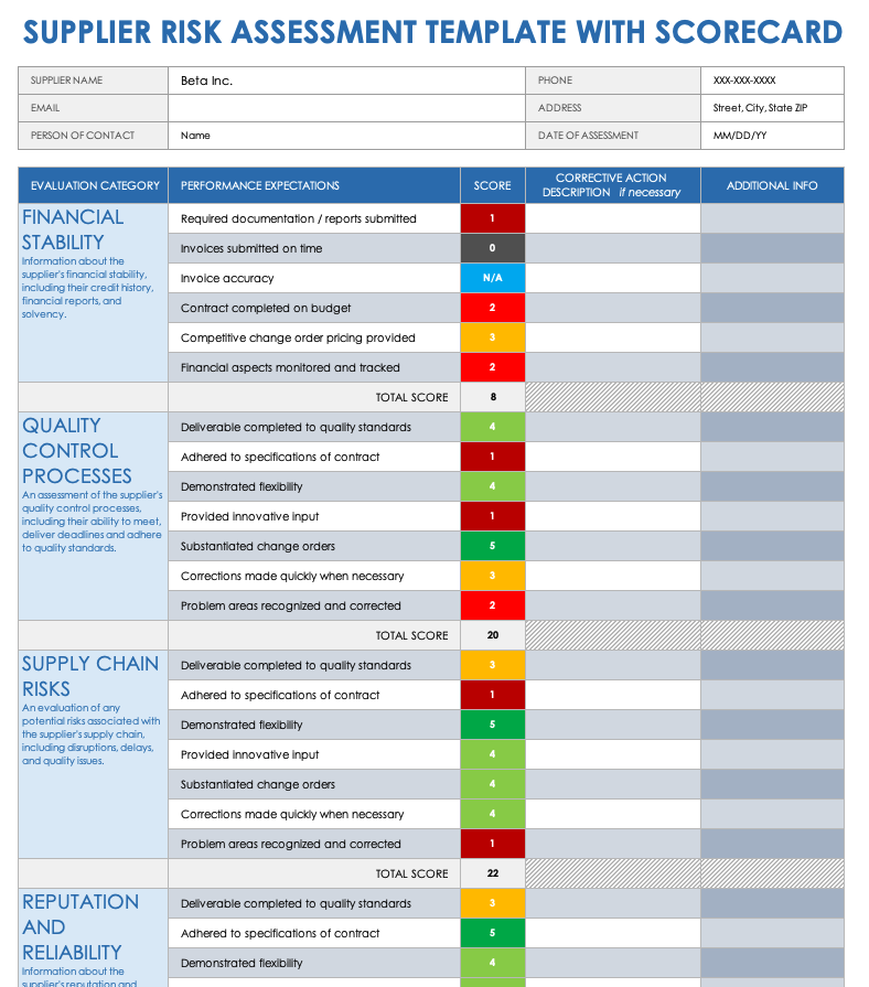free-supply-chain-risk-assessment-management-templates-smartsheet