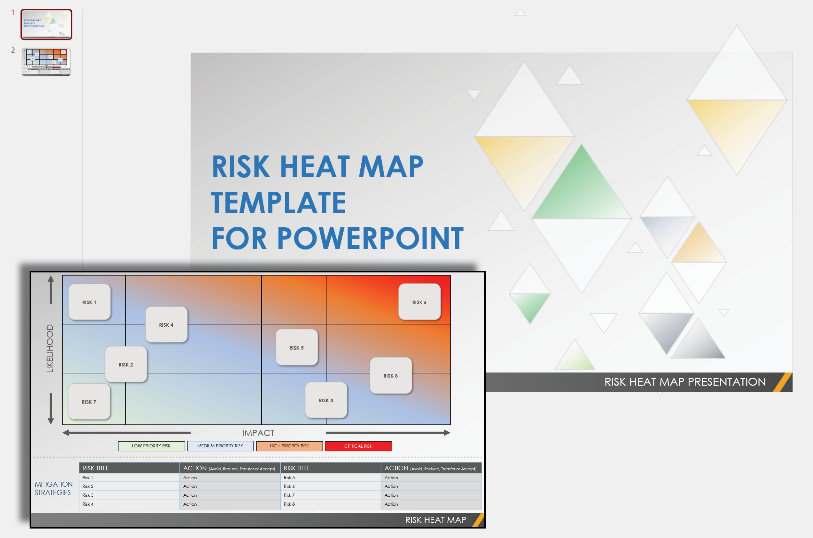 Risk Heat Map Template Powerpoint