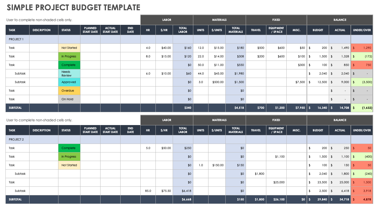 Simple Budget Plan Template