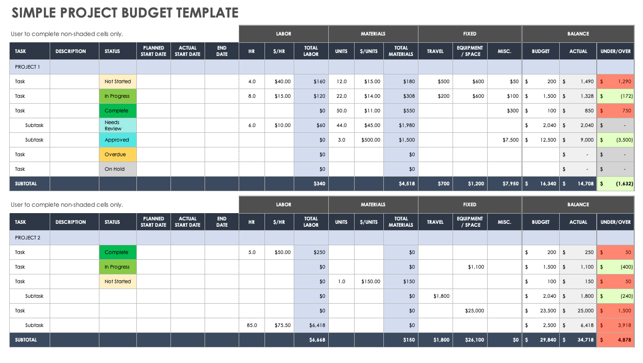 project budget template excel