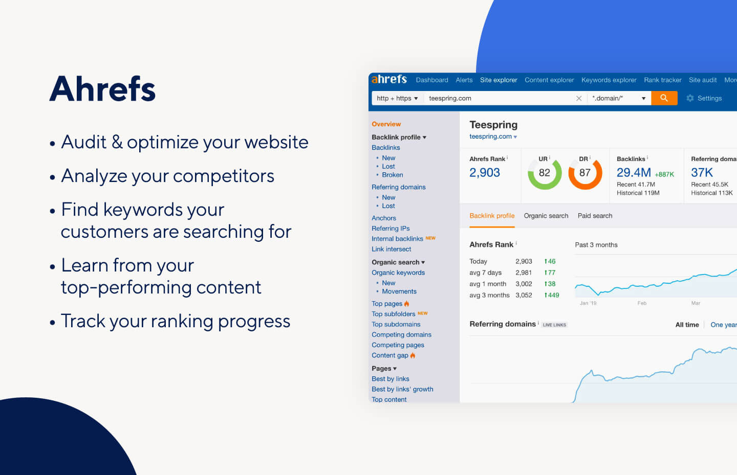 Overview of Ahrefs as a digital marketing tool.