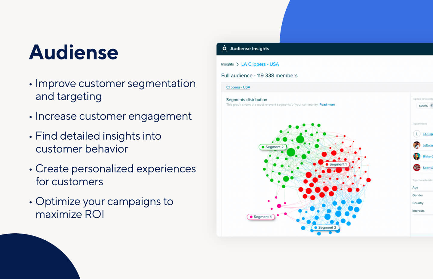 Use a digital marketing tool like Audiense to learn about your target audiences.