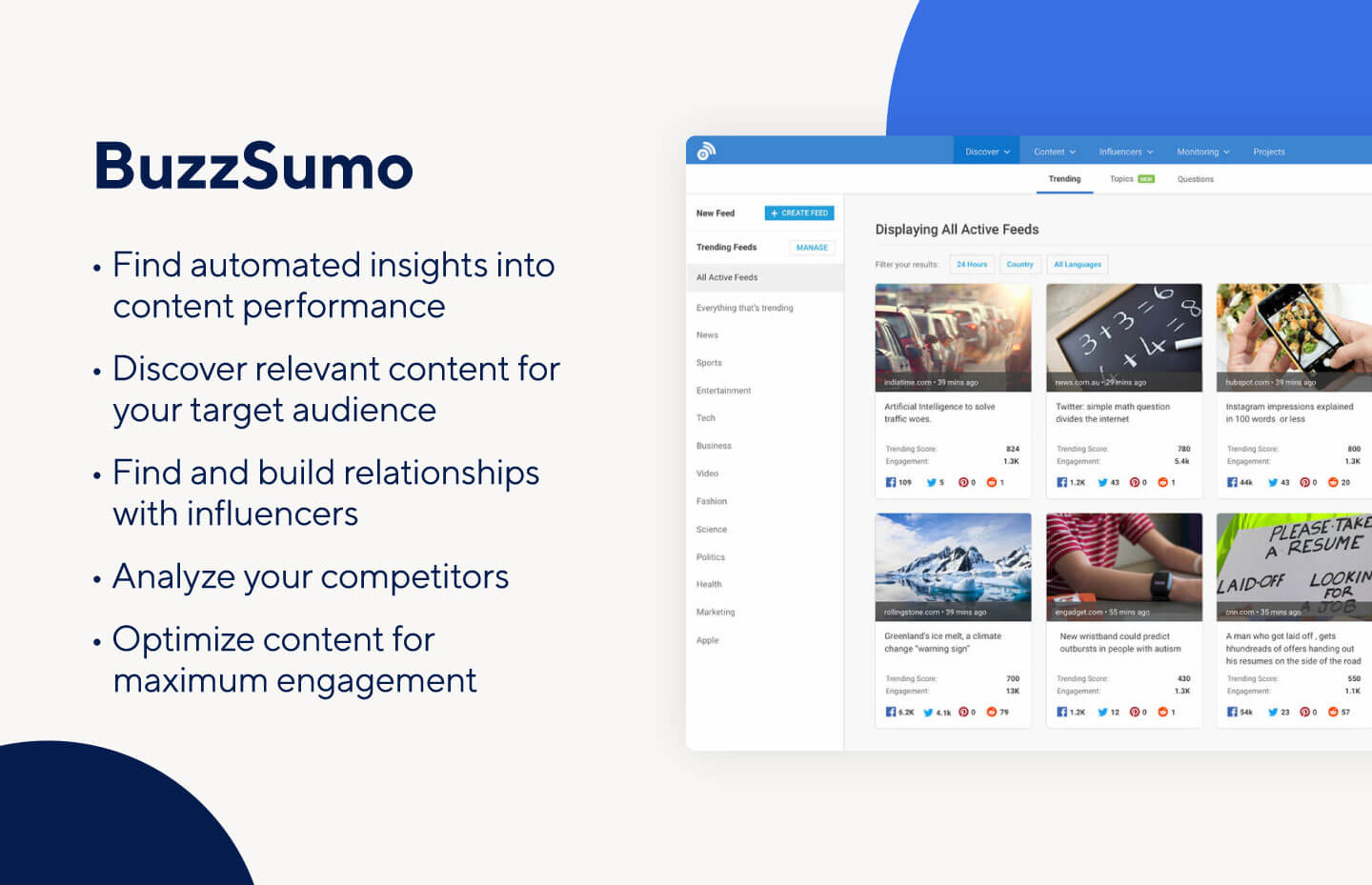 Use BuzzSumo to find industry-related content and performance insights.