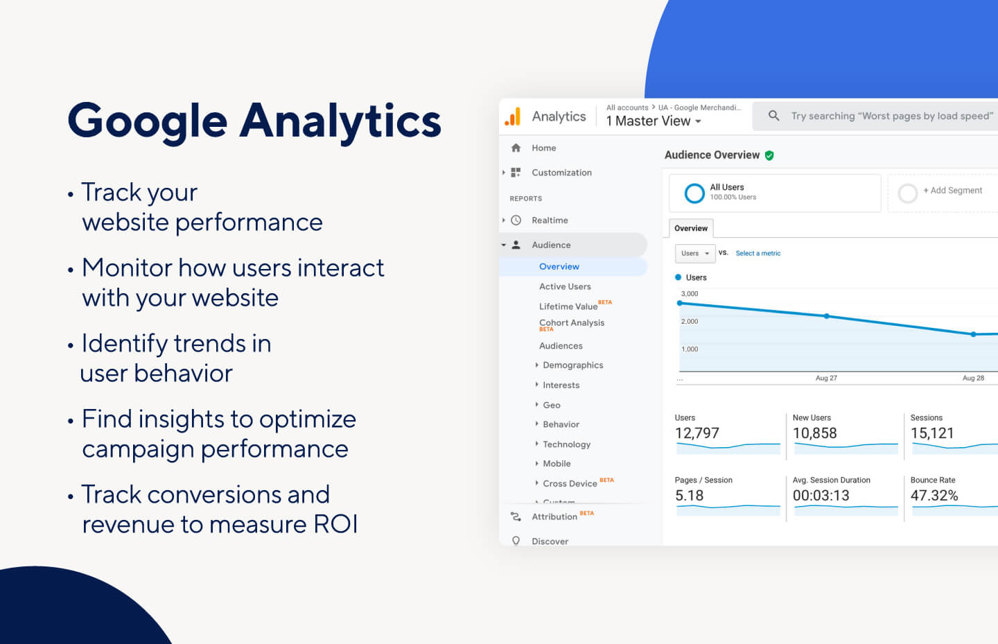 Benefits offered by Google analytics as a digital marketing tool like conversion tracking.