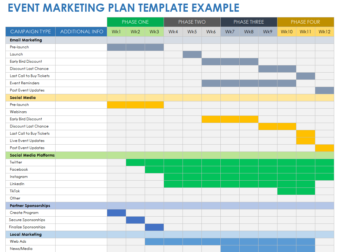 Example Event Marketing Plan Template