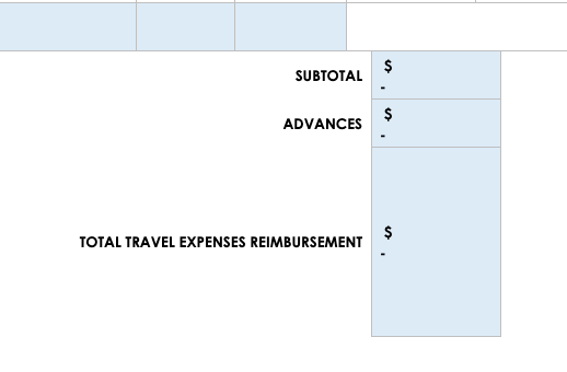 Expense Sheet Final reimbursement totals