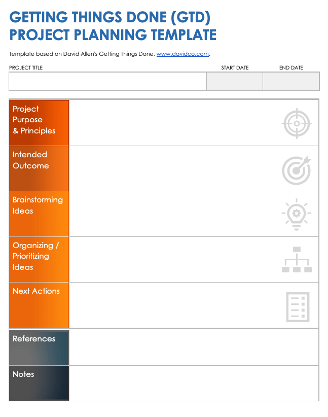 Gtd Cheat Sheet