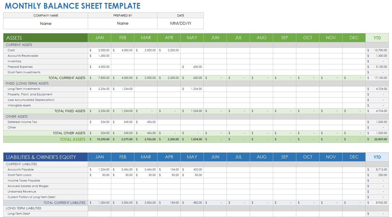 Monthly Balance Sheet Template