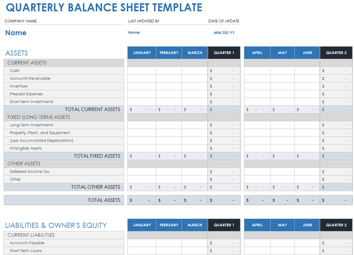 Quarterly Balance Sheet Template