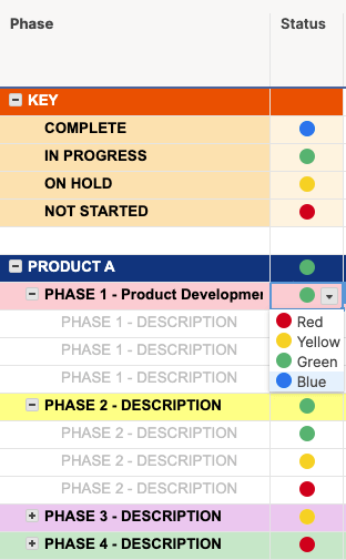 Roadmap Update Phase Status