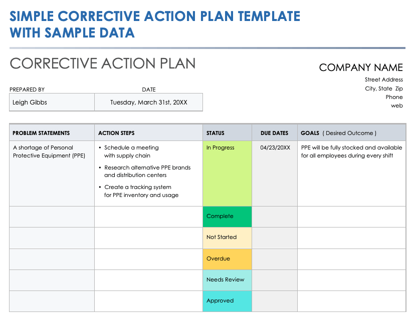 Corrective Action Plan Templates Smartsheet