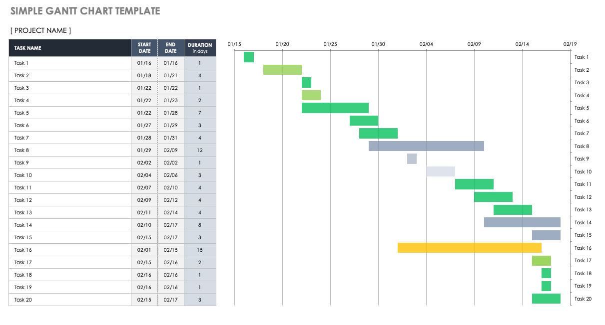 Simple Gantt Chart Template