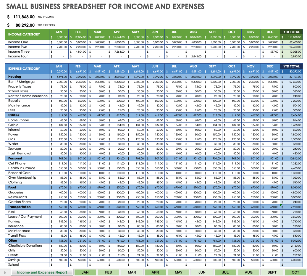Small Business Spreadsheet for Income and Expenses Template