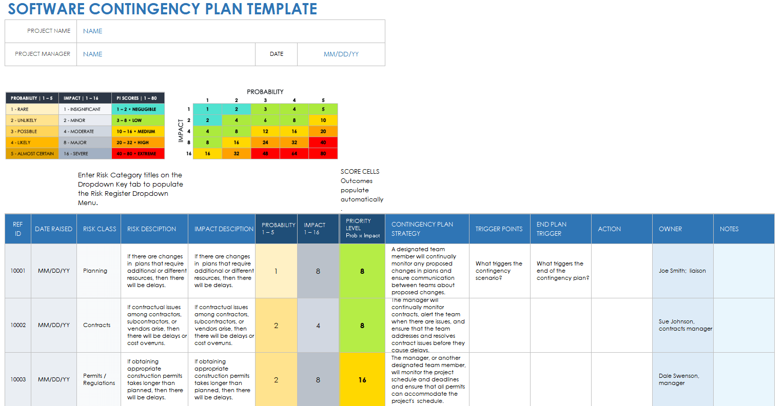 Software Contingency Plan Template