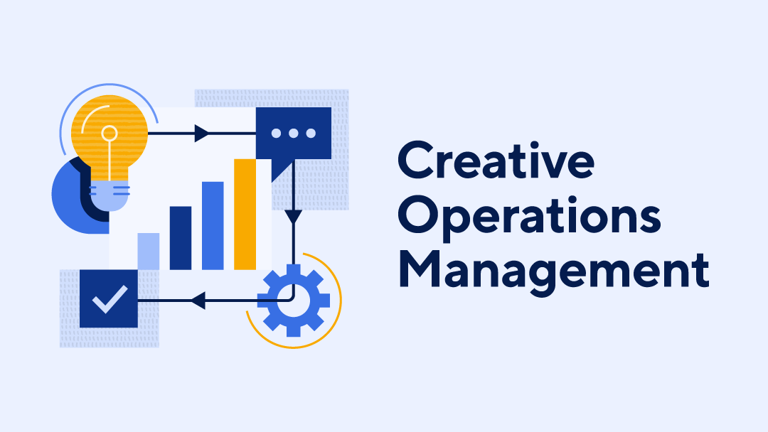 Icons of a lightbulb, checkmark, gear, and thought bubble representing creative operations management.