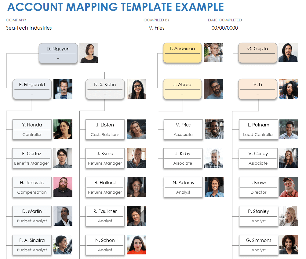 Example Account Mapping Template