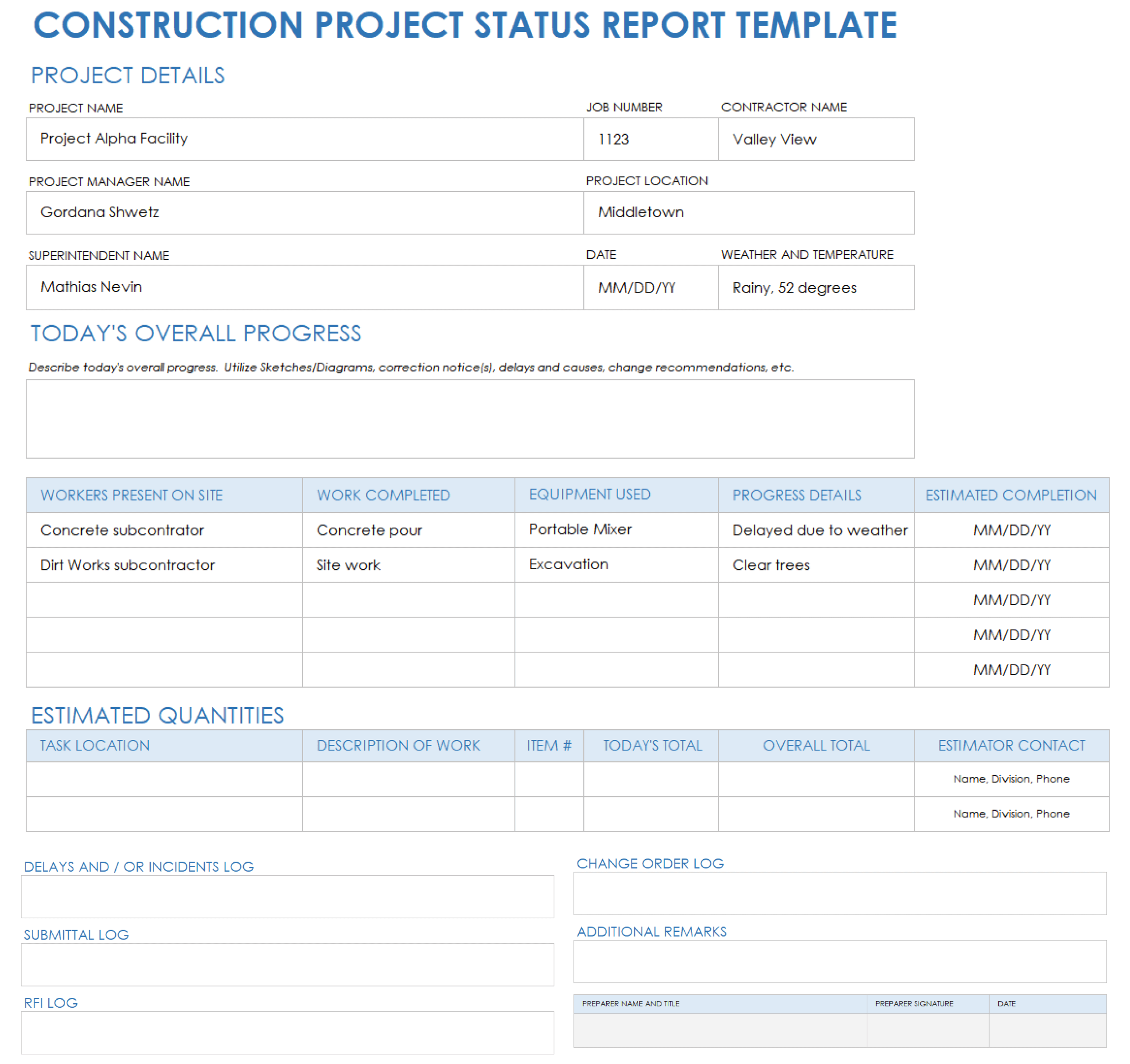 Construction Project Status Report Template