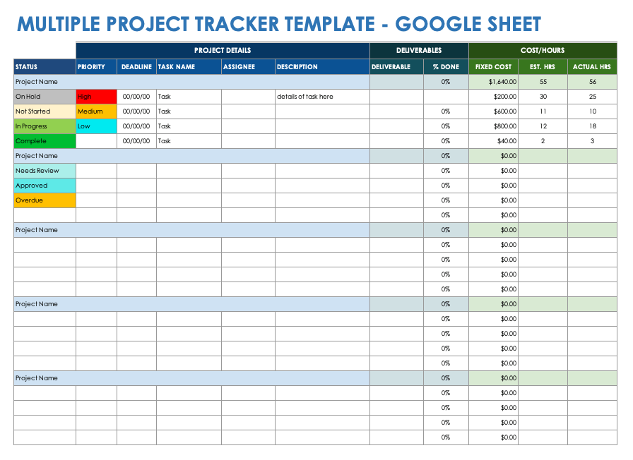 Multiple Project Tracker Template Google Sheets