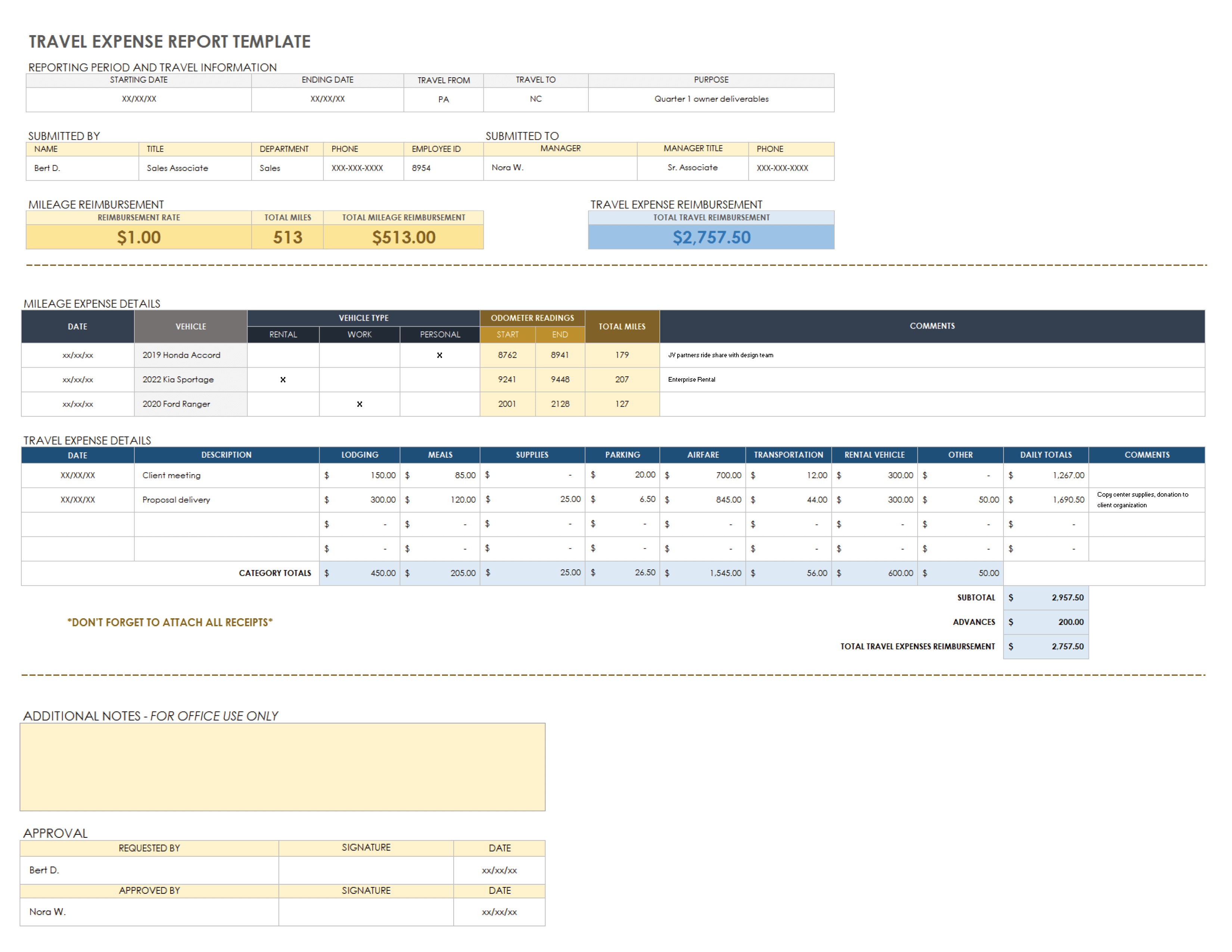 6 In 1, Small Business Essentials: Order Tracker, Inventory Log, Income,  and Expense Tracker, To-Do Checklist, Suppliers Log, and Notes for Small