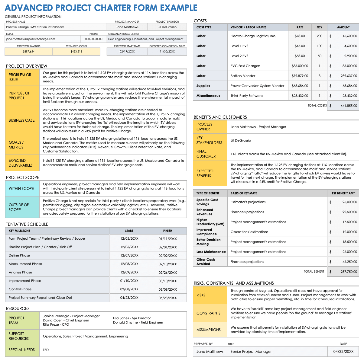 Advanced Project Charter Form Example