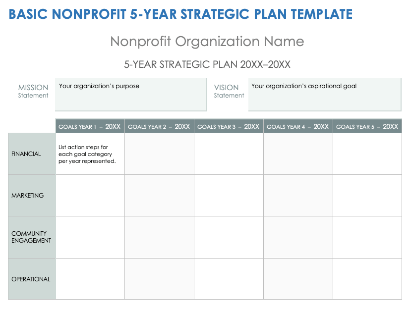 Basic Nonprofit 5-Year Strategic Plan Template