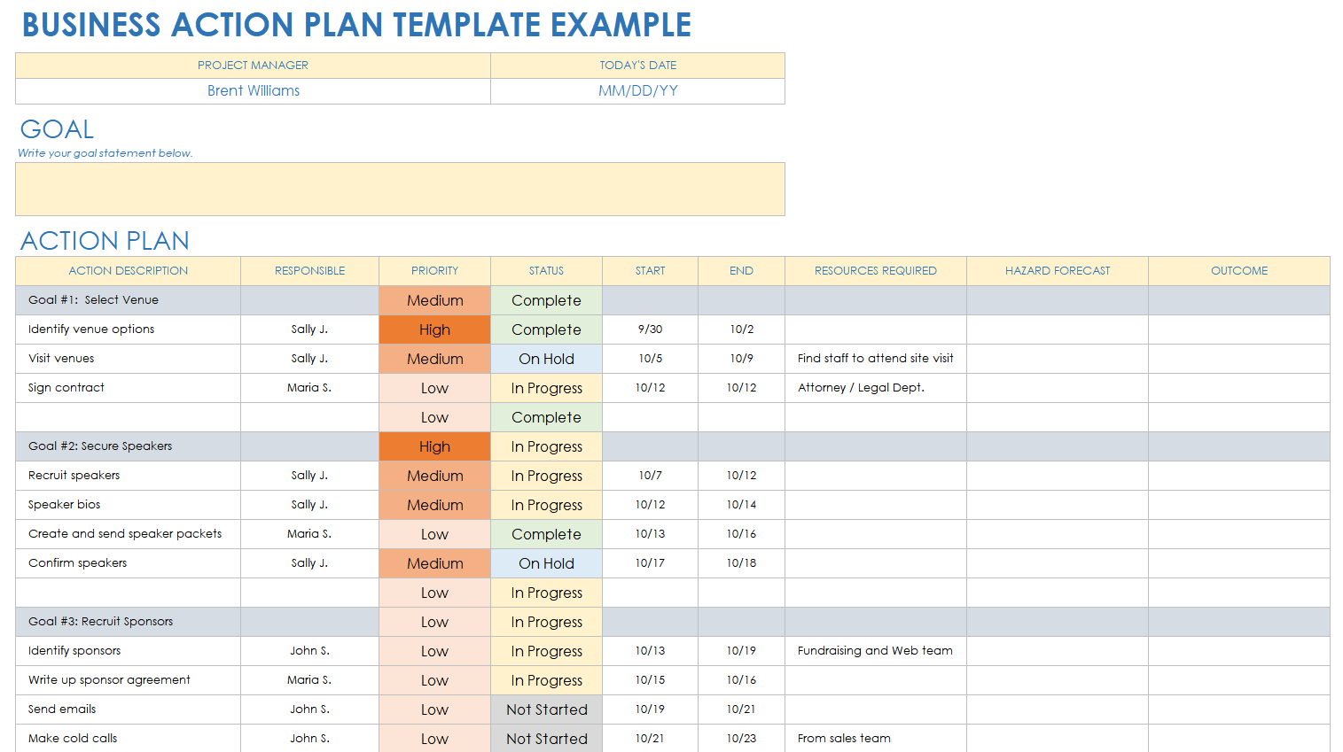 Business Action Plan Example Template