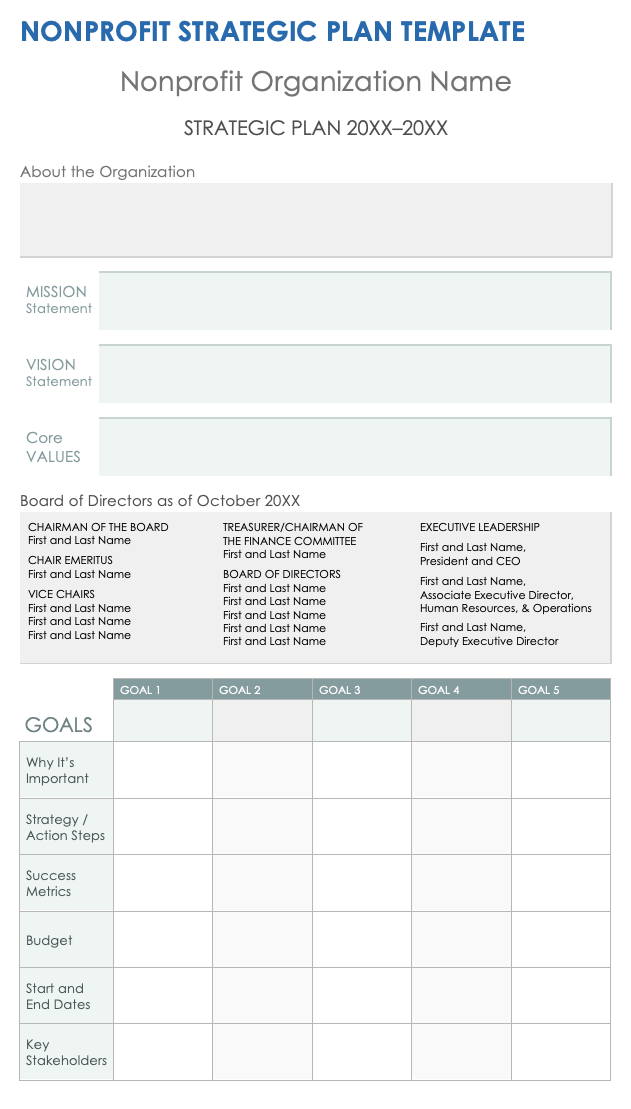 strategic plan template for nonprofits doc