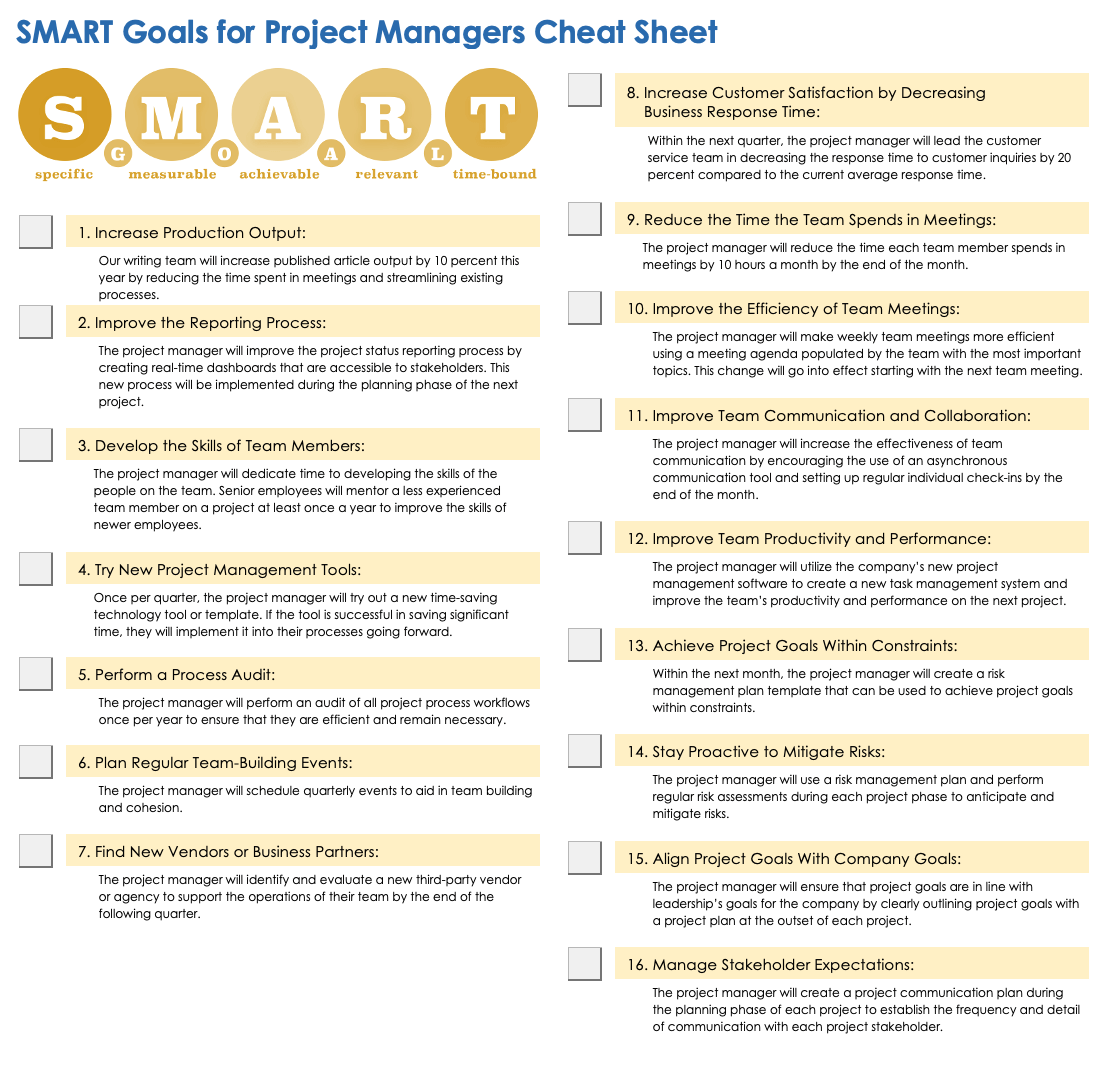 SMART Goals for Project Managers Cheat Sheet
