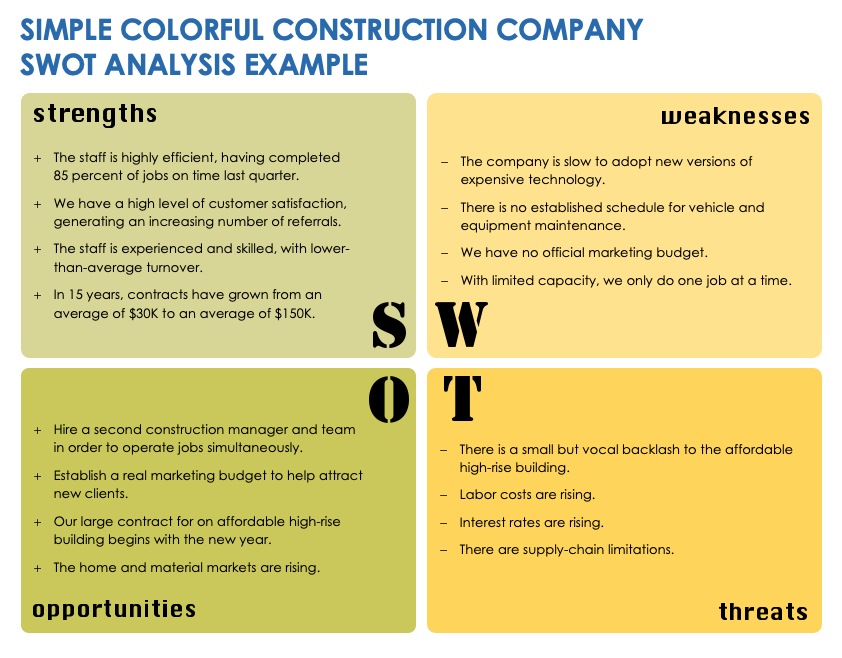 Simple Colorful Construction Company SWOT Analysis Example