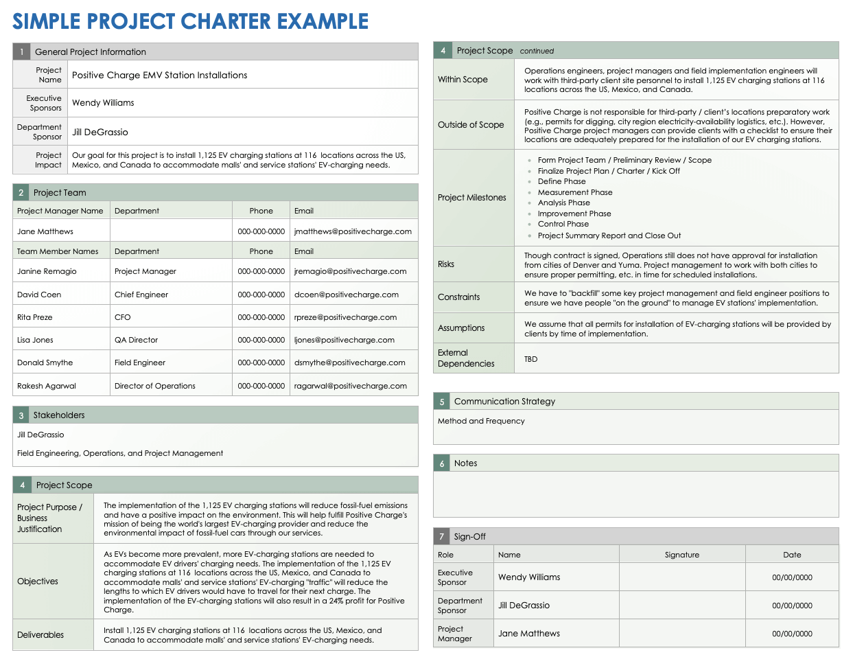 Simple Project Charter Form Example