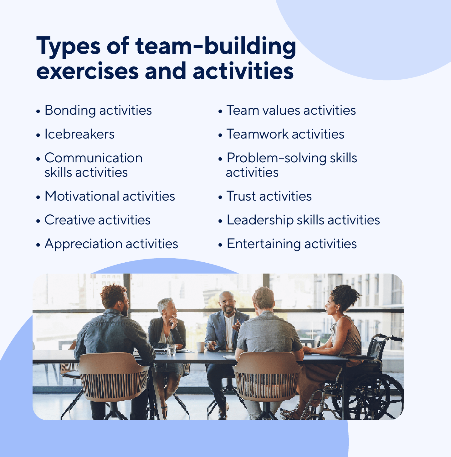 Different types of team building exercises are used to reach various goals.