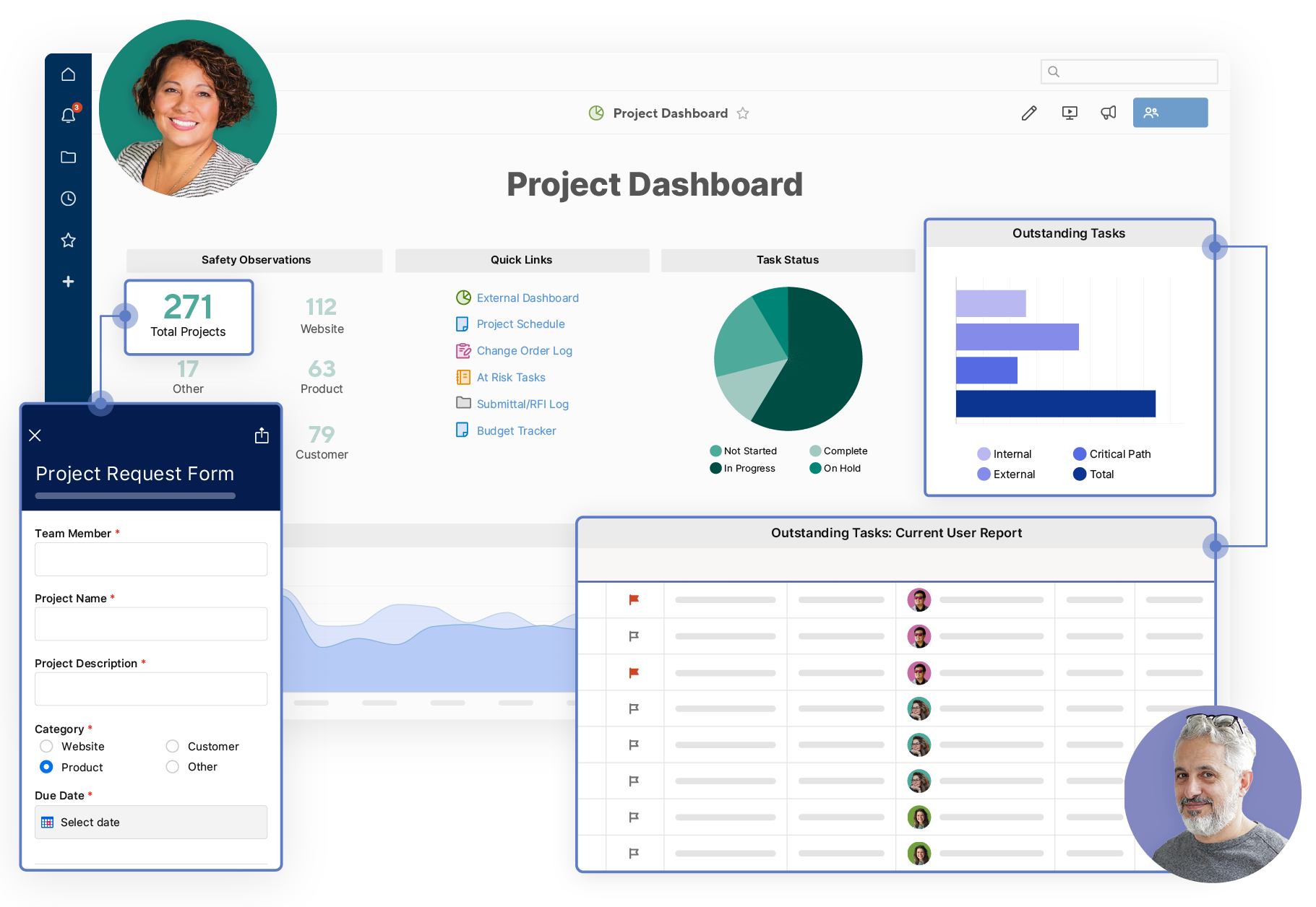 project management dashboard collage