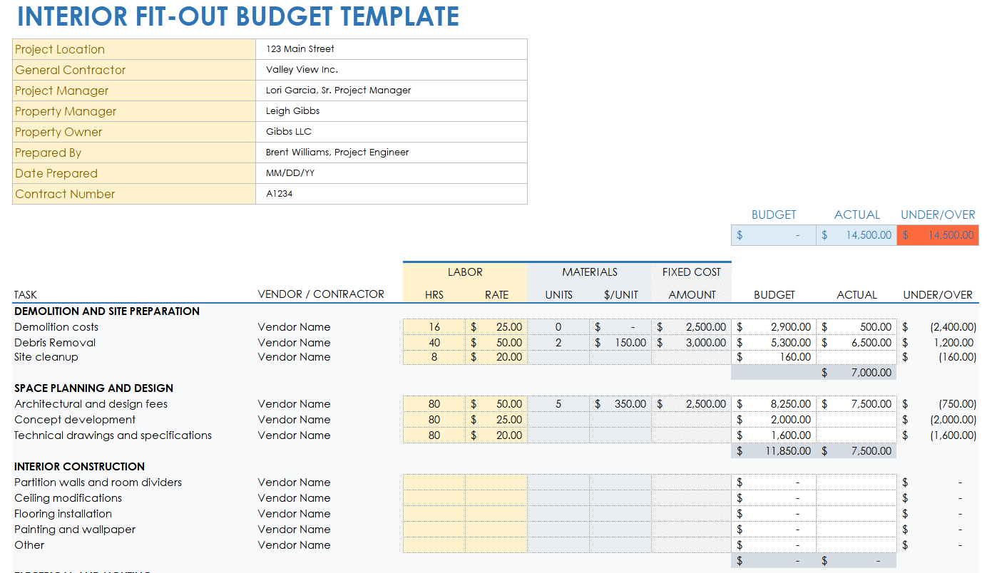 Interior Fit-Out Construction Budget Template